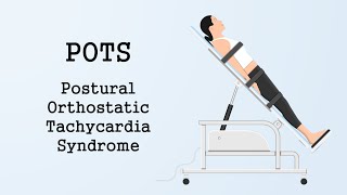 POTS Postural Orthostatic Tachycardia Syndrome [upl. by Airetas]