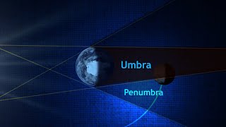 Difference between UMBRA and PENUMBRA [upl. by Eyla]