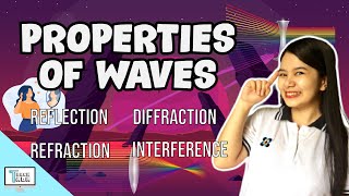 Properties of Waves  Physics [upl. by Badger]