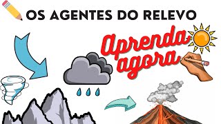 Os agentes internos e externos do relevo [upl. by Arihaz]