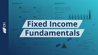 Fixed Income Fundamentals [upl. by Janis942]