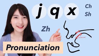 Master Chinese “j q x” and “zh ch sh”  Pronunciation Training [upl. by Falkner415]