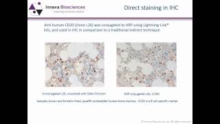 Immunohistochemistry Webinar An Introduction to Immunohistochemistry [upl. by Ahsinra613]