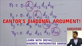 Set of Real numbers is Uncountable  Cantors diagonal argument  Discrete Mathematics [upl. by Weatherley]