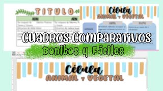 💻CÓMO HACER CUADROS COMPARATIVOS BONITOS EN WORD [upl. by Gwendolen]