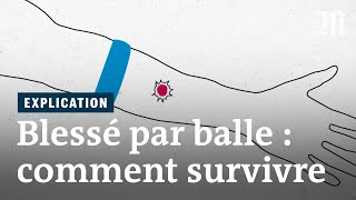 Comment soigner une blessure par balle [upl. by Euqinaj]