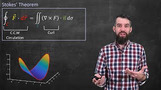 Stokes Theorem  Geometric Intuition amp Statement  Vector Calculus [upl. by Hoffarth412]