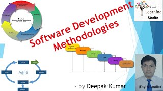 Software Development Methodologies [upl. by Jilleen]