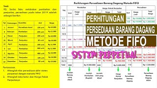 Perhitungan Persedian Barang Dagang  Metode FIFO  Sistem Perpetual [upl. by Tolliver]