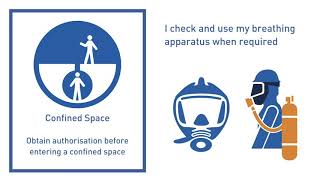 LSR Confined Space [upl. by Micki]