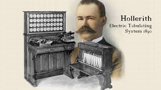 Hollerith Electric Tabulating System HETS [upl. by Yelnoc846]