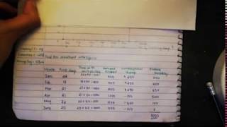 Aggregate Planning Plan 1 Steps Method and Understanding Operations Management part 2 [upl. by Ilohcin696]