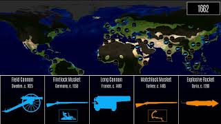 The Spread of Gunpowder 8001850 [upl. by Chapell935]