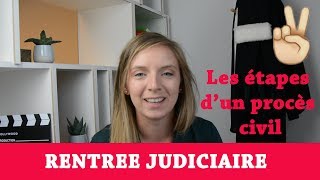 Comment se déroule une procédure civile [upl. by Ydda399]