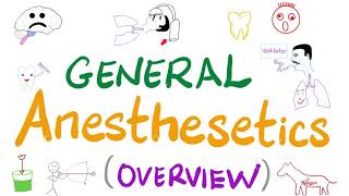 General Anesthetics Overview  Anesthesiology [upl. by Leanna]