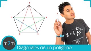 Cantidad de DIAGONALES de un POLÍGONO  BUENISIMO [upl. by Hui507]