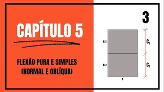 Capítulo 5 AULA 3 Módulo de Resistência W [upl. by Amity]