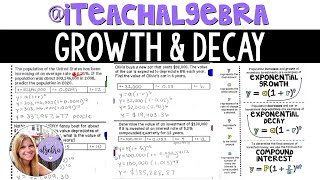 Algebra 1  Exponential Growth Decay and Compound Interest Formulas [upl. by Esorrebma]