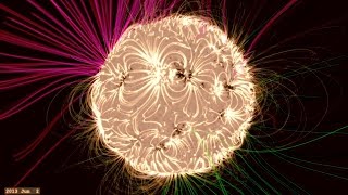 Understanding the Magnetic Sun [upl. by Carly]