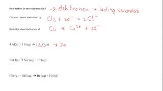 Hoe herken je een redoxreactie [upl. by Sedlik397]