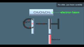 Introduction to Mass Spectrometry [upl. by Brunella]