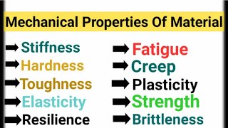 Mechanical Properties of Material Material Science And Metallurgy  Strength of Material [upl. by Ttergram514]