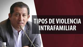 Tipos de violencia intrafamiliar [upl. by Pudendas]