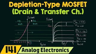 Drain amp Transfer Characteristics of DepletionType MOSFET [upl. by Ttegdirb]