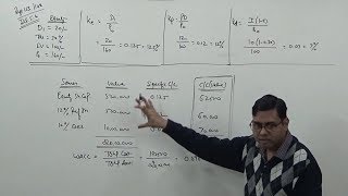 Weighted Average cost of Capital WACC under Book Value Approach  Financial Management [upl. by Irrok855]