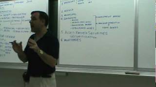 FixedIncome Securities  Lecture 01 [upl. by Llenehc]