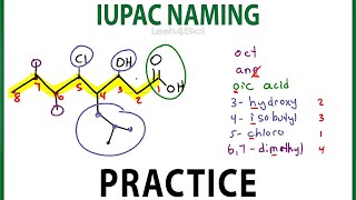 IUPAC Naming Practice  Nomenclature for alkanes dienes alcohols and more [upl. by Drahcir]