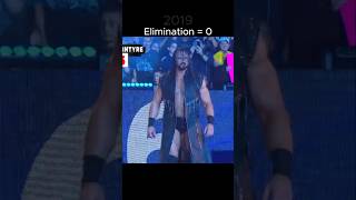 Every Drew Mcintyre Royal Rumble Elimination Edit 🔥 [upl. by Anitram]