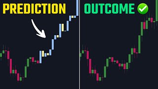 This Tradingview Indicator Predicts Future Price Action [upl. by Airehs217]