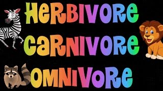 Herbivore Carnivore Omnivore Song [upl. by Dori544]