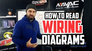 How To Read Wiring Diagrams For HVAC [upl. by Tedd]