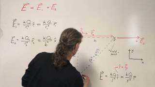 Electric field produced by 2 point charges vector example [upl. by Neve]