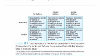 Factorial Designs 1 Introduction [upl. by Violeta772]