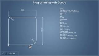 Basic GCode programming for CNC routers [upl. by Sofia]