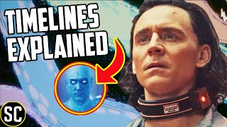 LOKI How Timelines Work  Why AVENGERS Arent on Trial  Everything EXPLAINED  Marvel BREAKDOWN [upl. by Asquith]