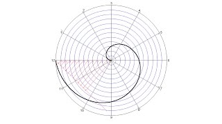 Espiral de Arquímedes [upl. by Bettencourt814]