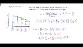 Upper and Lower Sums [upl. by Ocirled]