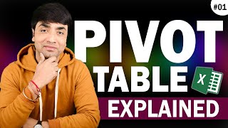 Ms Excel  Pivot Table Introduction Pivot table in excel in hindi [upl. by Koehler]