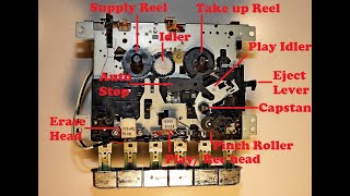 Cassette Tape Player How it works and how to repair [upl. by Ainegue]