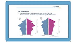 Webinar Neuropsychologische Basisdiagnostik mit dem TestSet COGBAT [upl. by Soane]