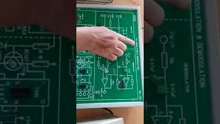 JNTUA FSK Frequency Shift Keying Modulation amp Demodulation experiment [upl. by Oicanata]