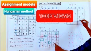 Assignment problem in tamil  Hungarian method  Assignment models  Operations Research [upl. by Lauro]