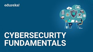 Cybersecurity Fundamentals  Understanding Cybersecurity Basics  Cybersecurity Course  Edureka [upl. by Jimmy]