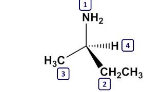 Organic Chemistry  Absolute Configuration [upl. by Gambrill]