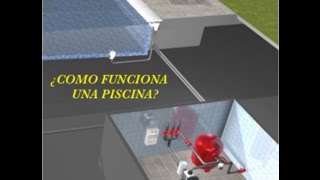 ¿COMO FUNCIONA UNA PISCINA [upl. by Sac]