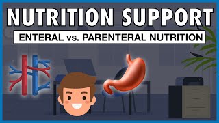 Enteral vs Parenteral Nutrition [upl. by Graeme]